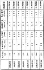 Figure imgf000039_0001