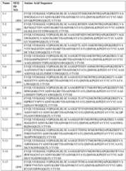 Figure imgf000117_0001