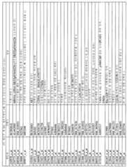 Figure 112010002911839-pct00037