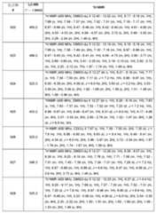 Figure 0007665518000799