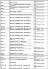 Figure imgf000325_0001