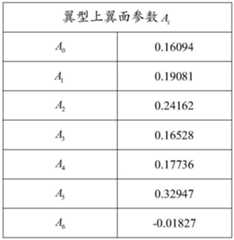 Figure BDA0004182608920000022