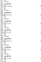 Figure IPA0000293710130001501