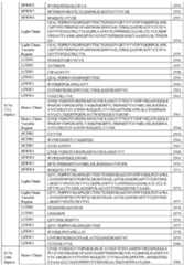 Figure imgf000166_0001