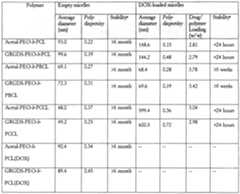 Figure imgf000048_0001