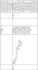 Figure GDA0003638934920007931