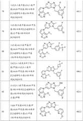 Figure BDA0001924784650001761