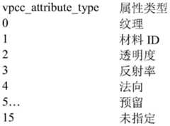 Figure BDA0003270212850000711