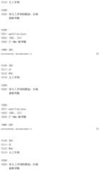 Figure IDA0002221247250001321