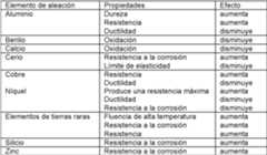 Figure imgf000011_0001