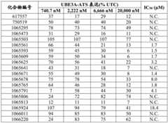 Figure BDA0003282506760001911