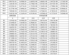 Figure BDA0002873532980000231