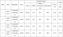 Figure PCTCN2021077864-appb-000047