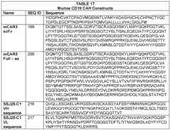 Figure imgf000175_0001