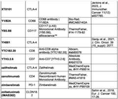 Figure imgf000278_0001