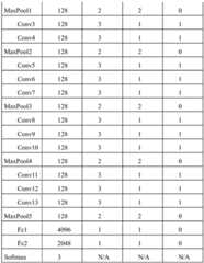 Figure BDA0001428677650000211