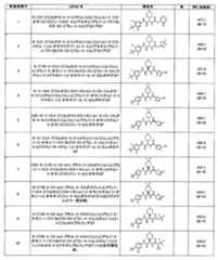Figure JPOXMLDOC01-appb-T000129