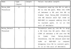 Figure imgf000034_0001