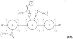 Figure imgf000094_0001