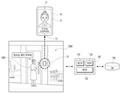 Figure R1020210013170