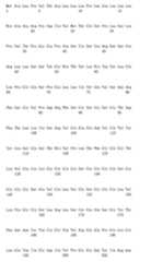 Figure 108124666-A0101-12-0273-215