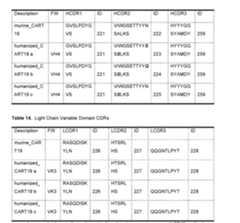 Figure imgf000136_0001