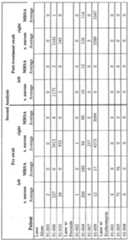 Figure imgf000117_0001