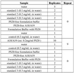 Figure imgf000162_0001