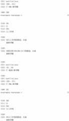 Figure IDA0002221247250000951