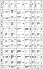 Figure imgf000055_0001