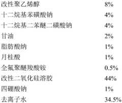 Figure GDA0003820219950000112