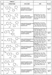 Figure imgf000200_0001