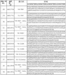 Figure 547460DEST_PATH_IMAGE006