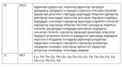 Figure 0007377679000032