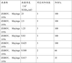 Figure BDA0001315642650000661