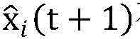 Figure BDA0002707013510000088