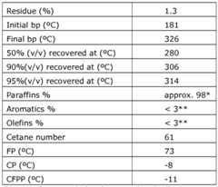 Figure imgf000032_0001