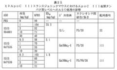 Figure 2023012548000658