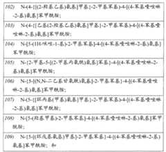 Figure A2008800156600026C1