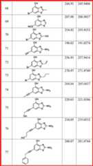 Figure DEST_PATH_IMAGE072