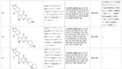 Figure 0007174143000241