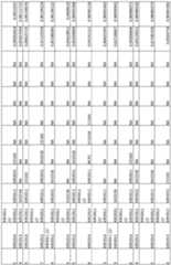 Figure imgf000201_0001