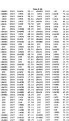 Figure imgf000510_0001