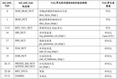 Figure BDA0002942723050000162