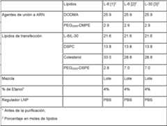 Figure imgf000048_0002