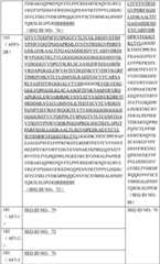 Figure GPA0000304243320000471