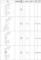 Figure BDA0001804823870001431