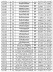 Figure imgf000211_0001