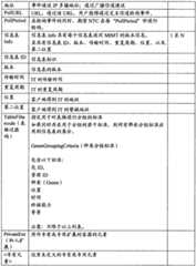 Figure BSA0000151826790000131