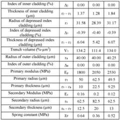 Figure imgf000082_0001